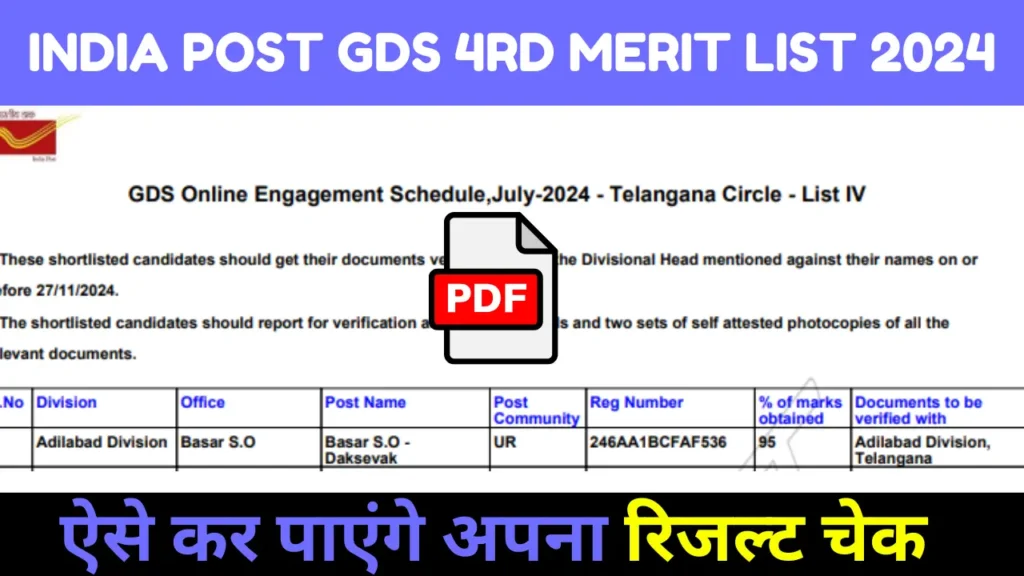 INDIA POST GDS 4RD MERIT LIST